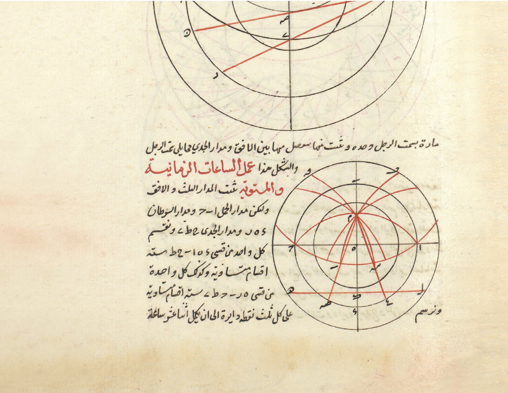 Arabic manuscript with circular diagrams.