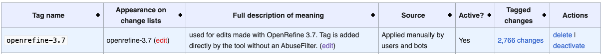 Open Refine tag in Wikibase