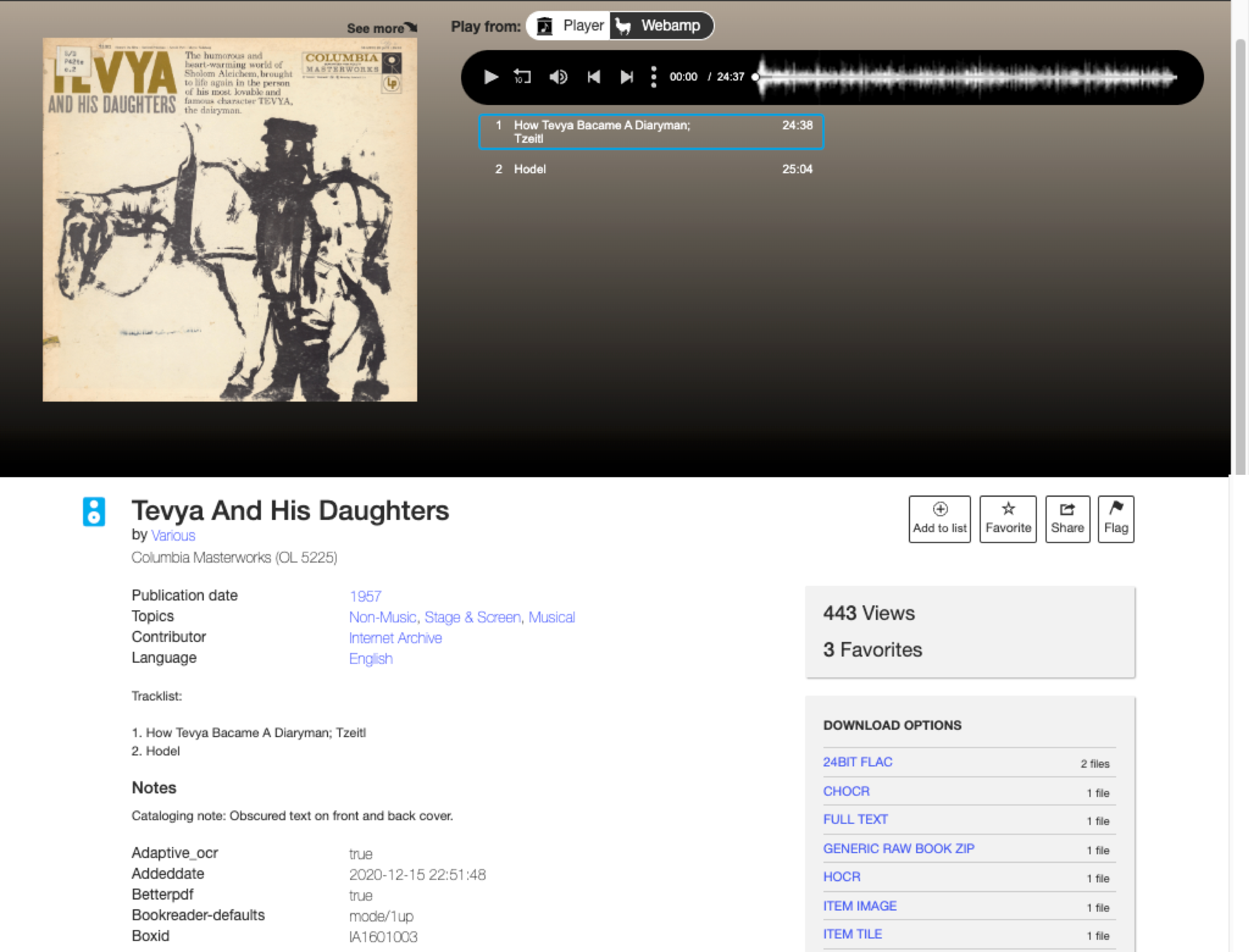 Internet Archive Record for Tevya And His Daughters