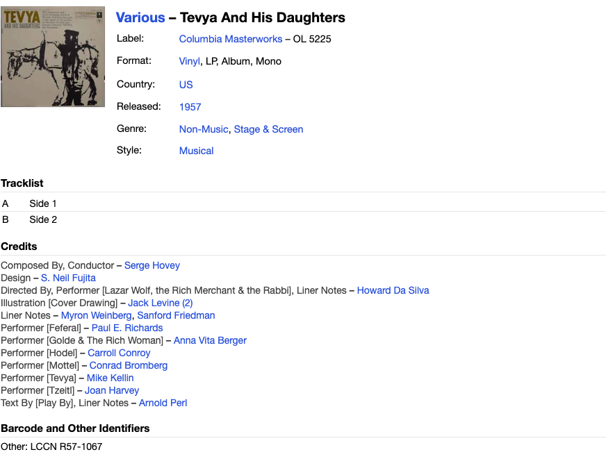 Discogs Metadata