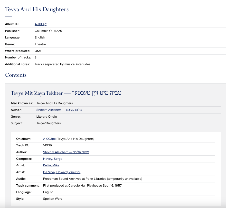 Tevye and His Daughters in the Freedman Database