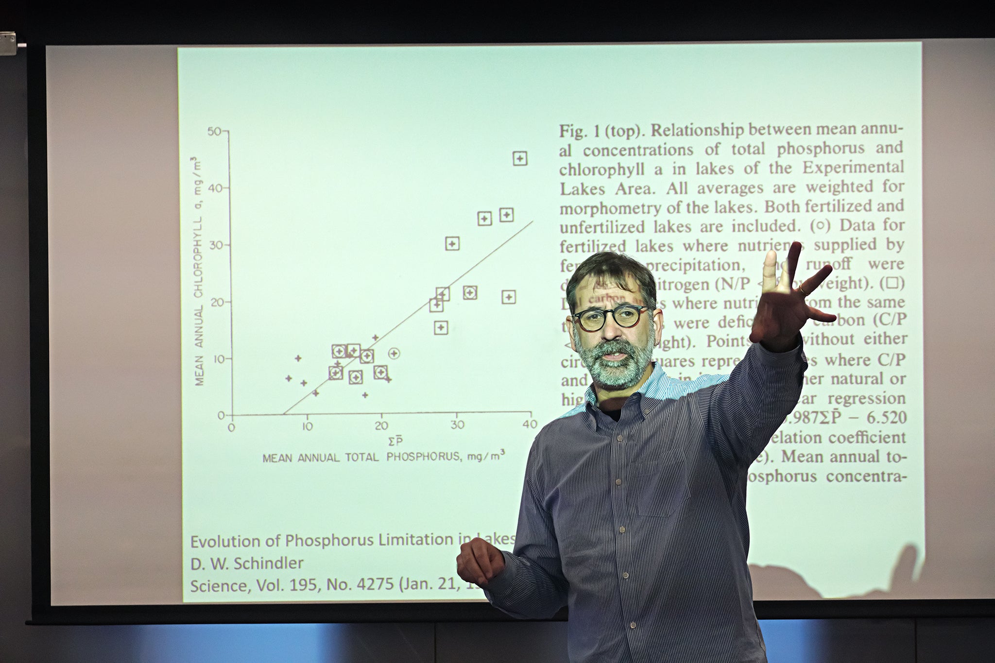 A professor stands in front of a projection screen showing a page from a math textbook. 
