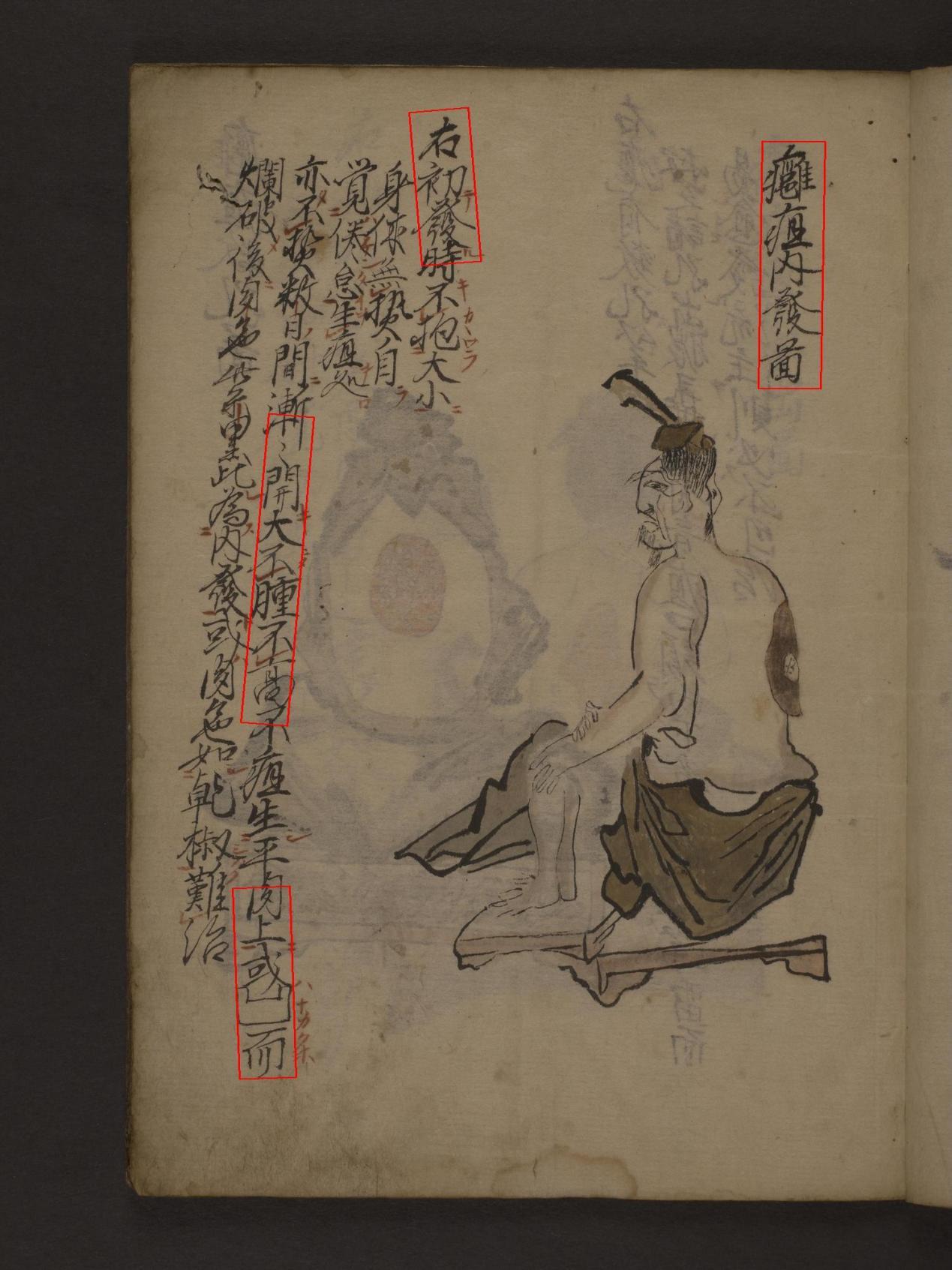figure of human side with many lines Chinese script top to bottom, 3 bounded in red box