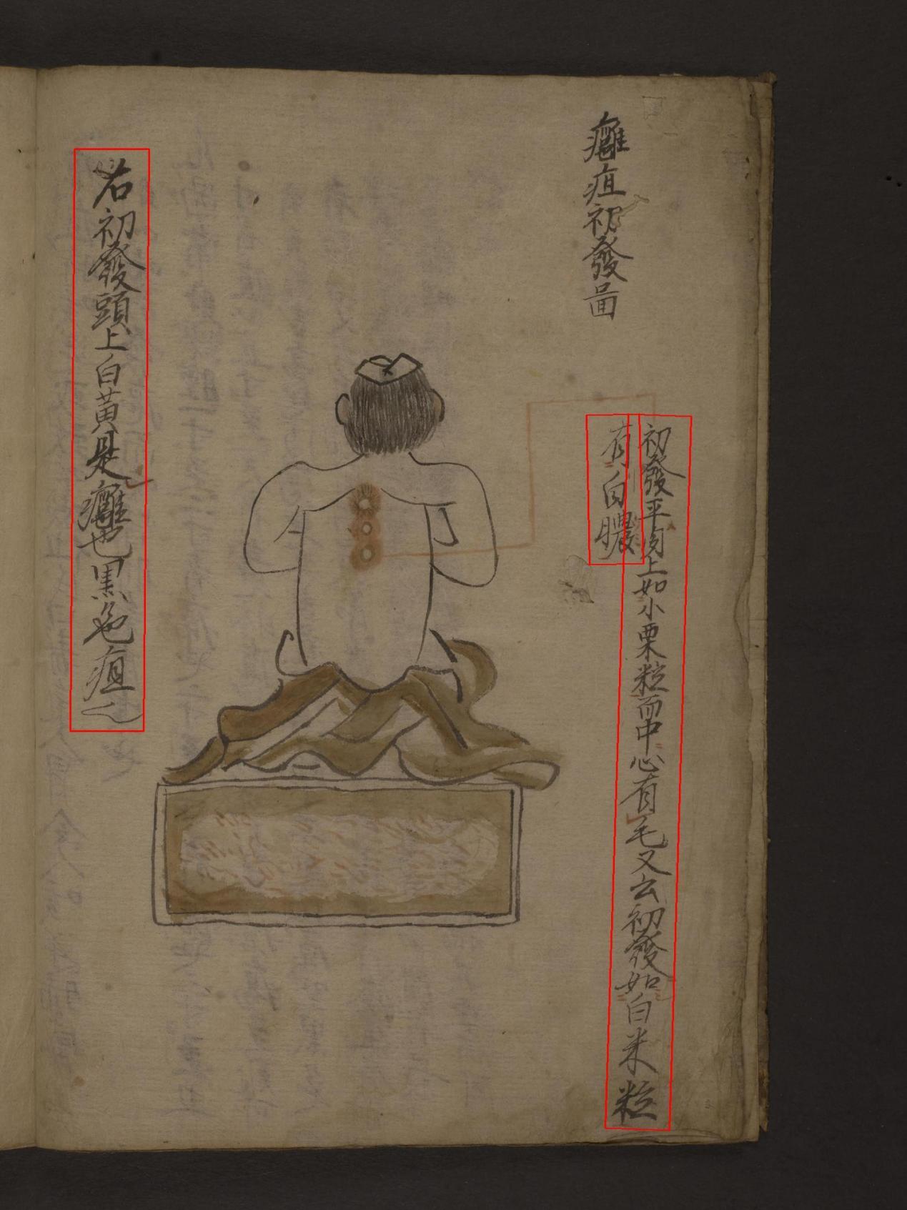 figure of human backside with three circles and 3 lines Chinese script top to bottom