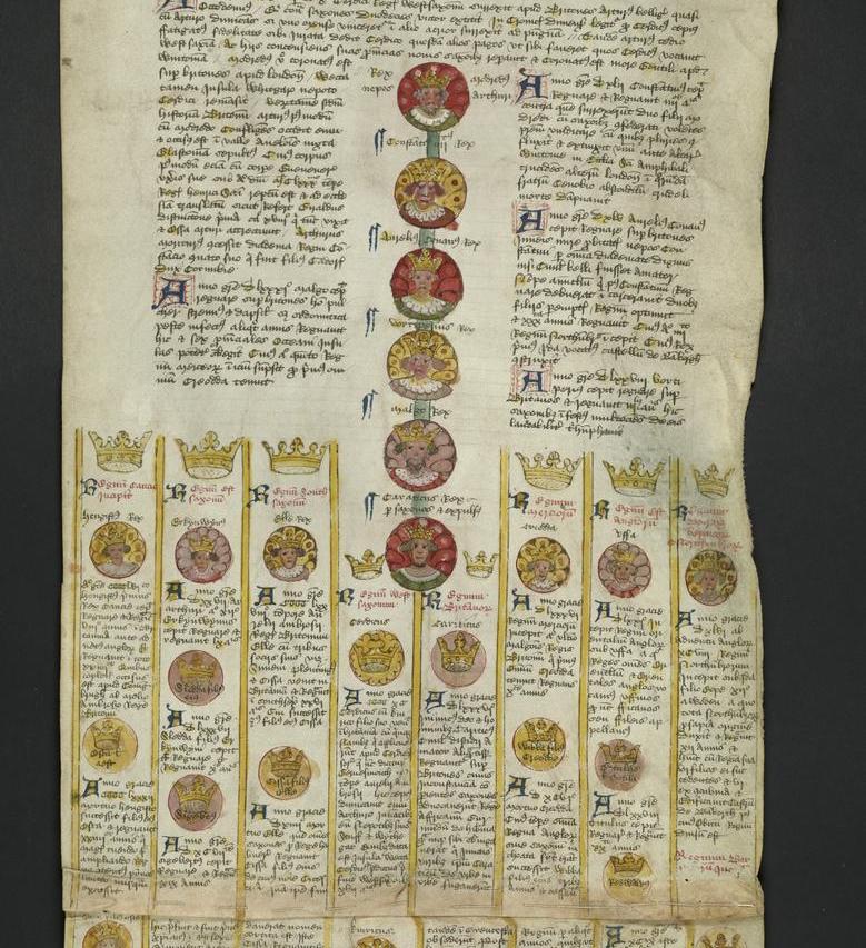 Coffee with a Codex Genealogical Roll Penn Libraries