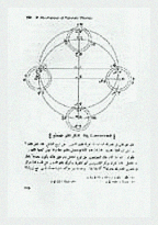 Physics schematic