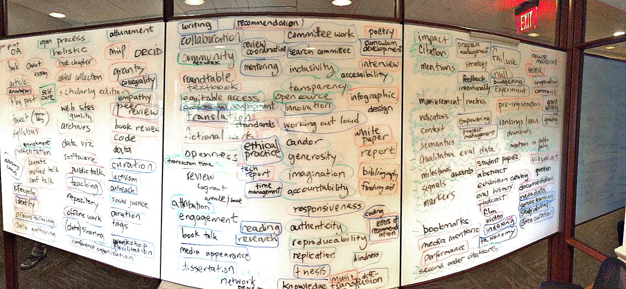 Three white boards filling with notes.