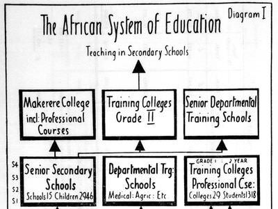 Uganda_AdminRep.jpg Image of Uganda_AdminRep.jpg