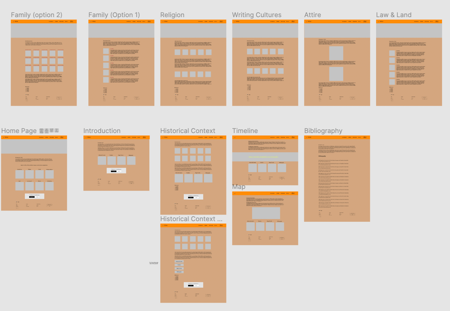 Figma_MJD.png Figma-built wireframes for the Unstable Archives Wax site